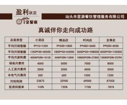 星座甜品产品 产品图片 加盟店怎么样