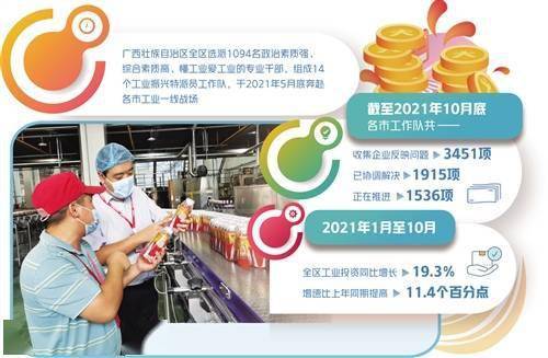 广西采取组团方式服务企业 工业振兴特派员上门解难