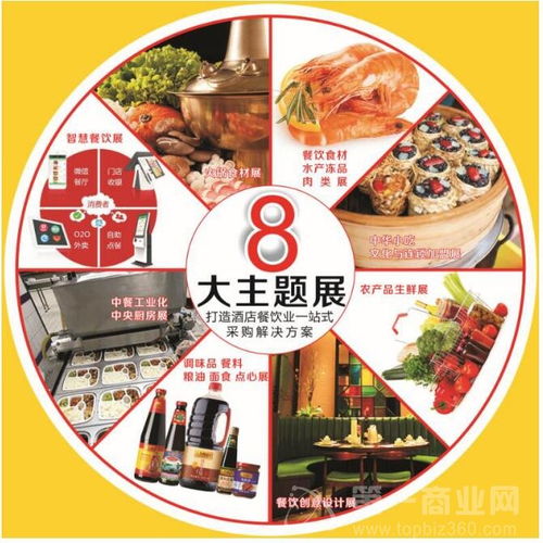 2018年度餐饮展5月23日-25日广州盛大开幕，引领餐饮服务新潮流